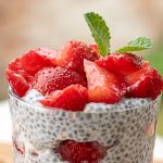 How to Add Protein to Your Breakfast