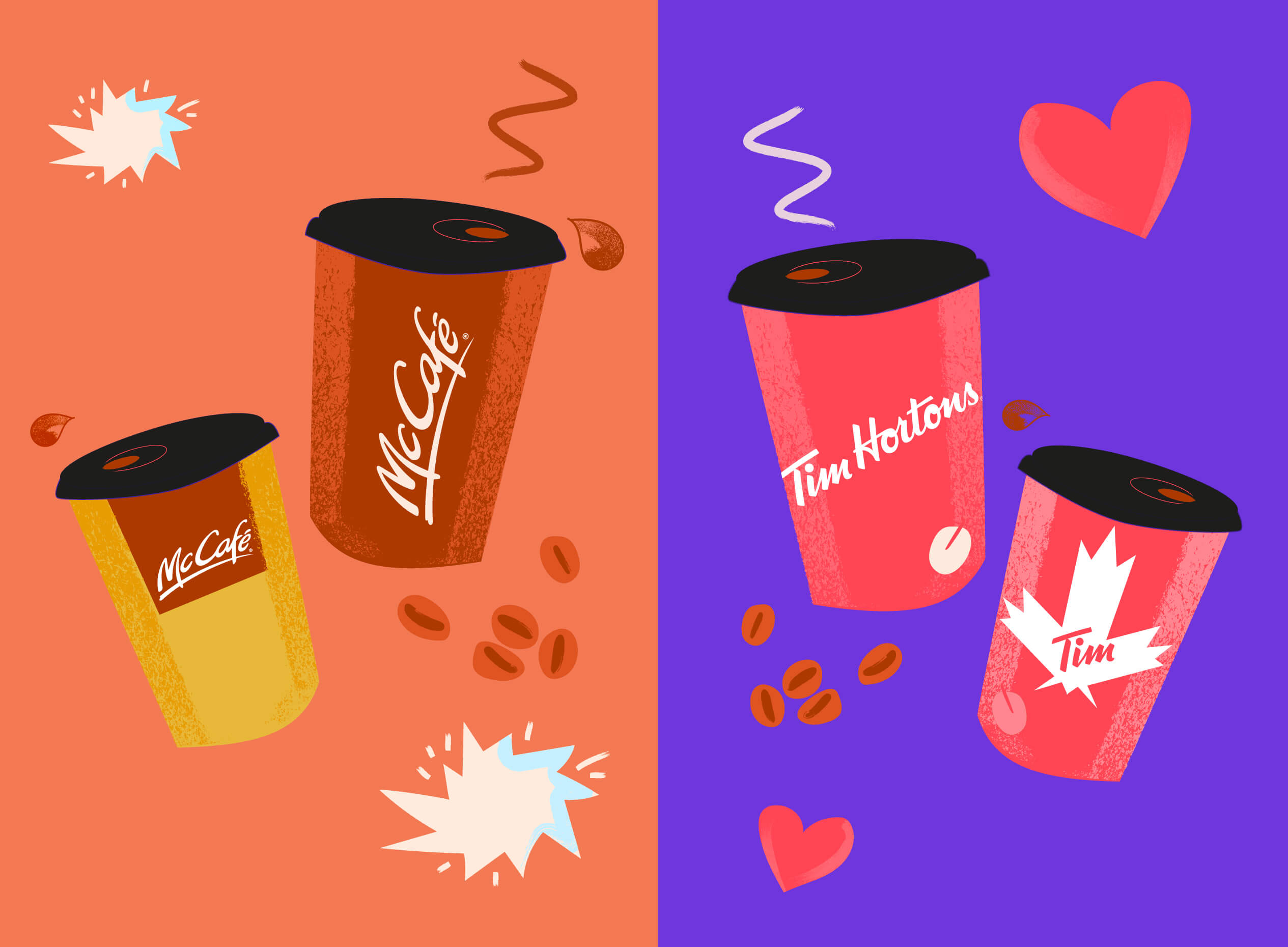Café et métabolisme de la caféine