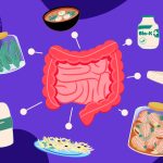 Connais-tu bien les probiotiques?
