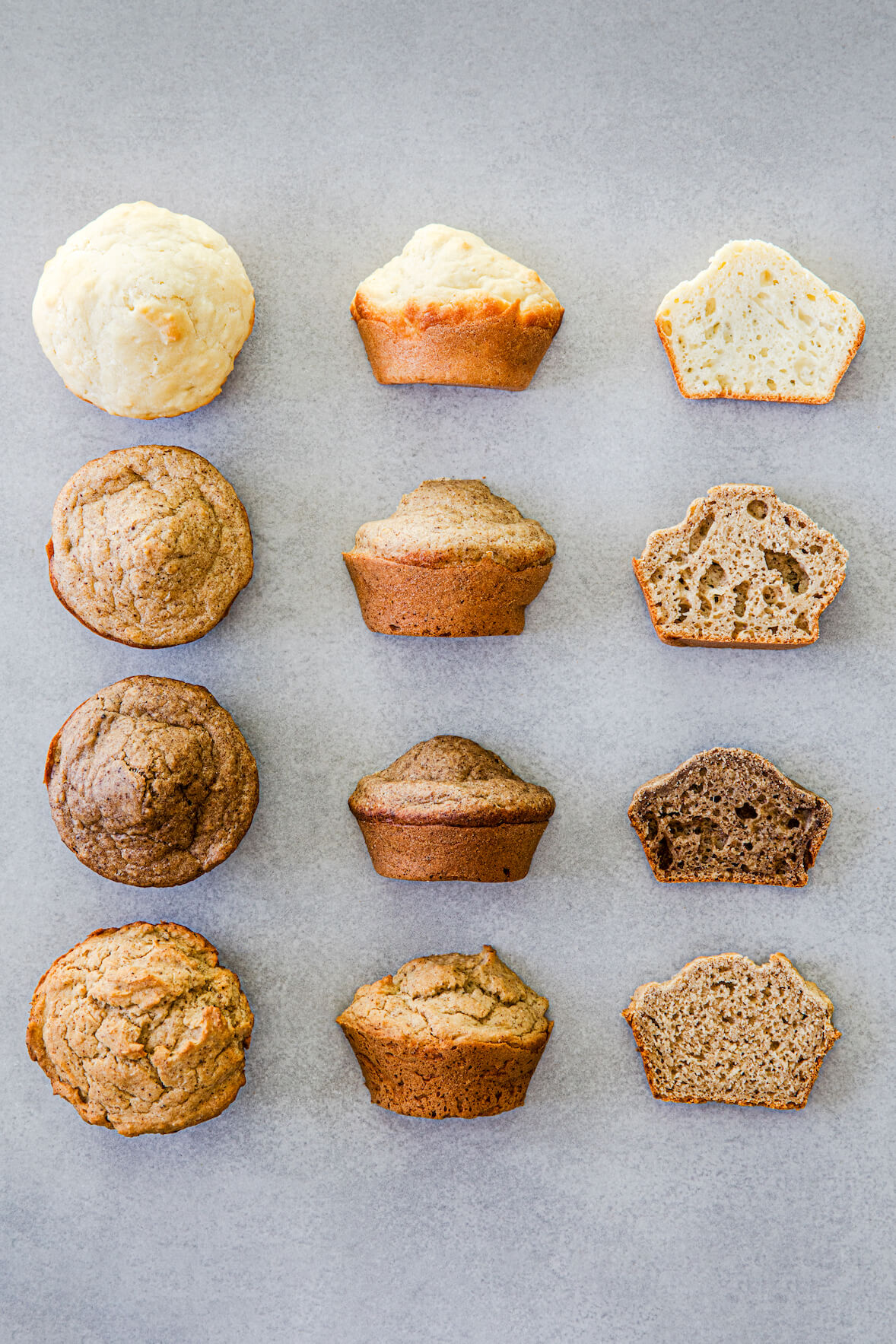 Muffins (avec poudre de grillons)