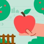 Les Meilleures Recettes avec des Pommes