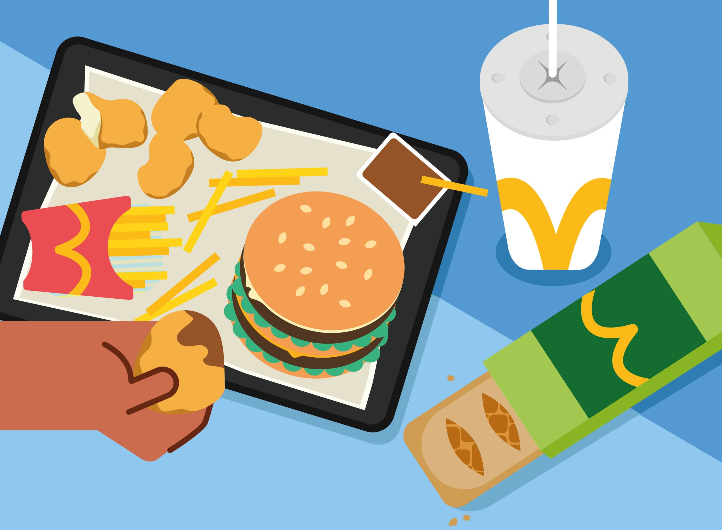 Les meilleures recettes comme chez McDonald's