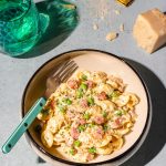 Pâtes au jambon